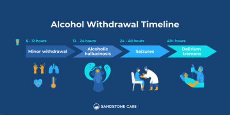 ゆうちょ 引き落とし時間 当日: 時間の流れと現代社会のリズム